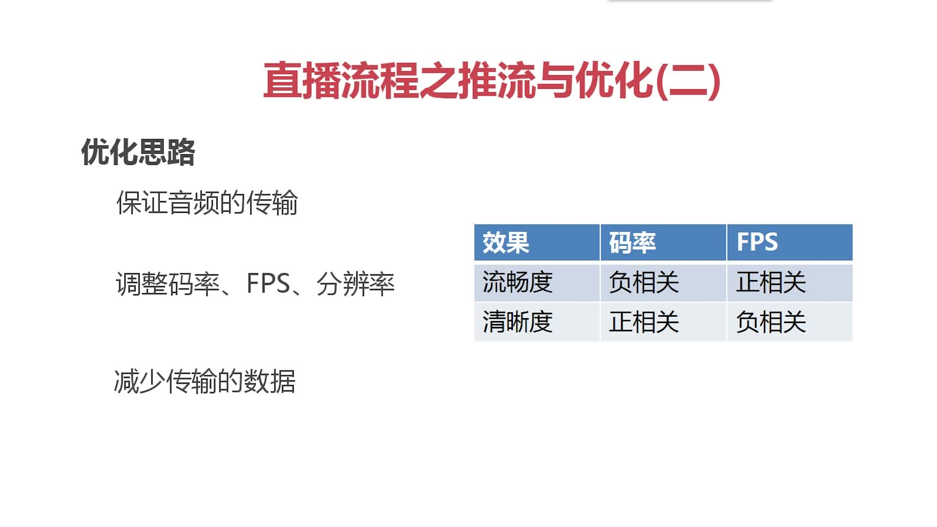 推流优化方案