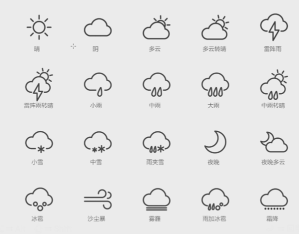 图标结构设计之布尔运算