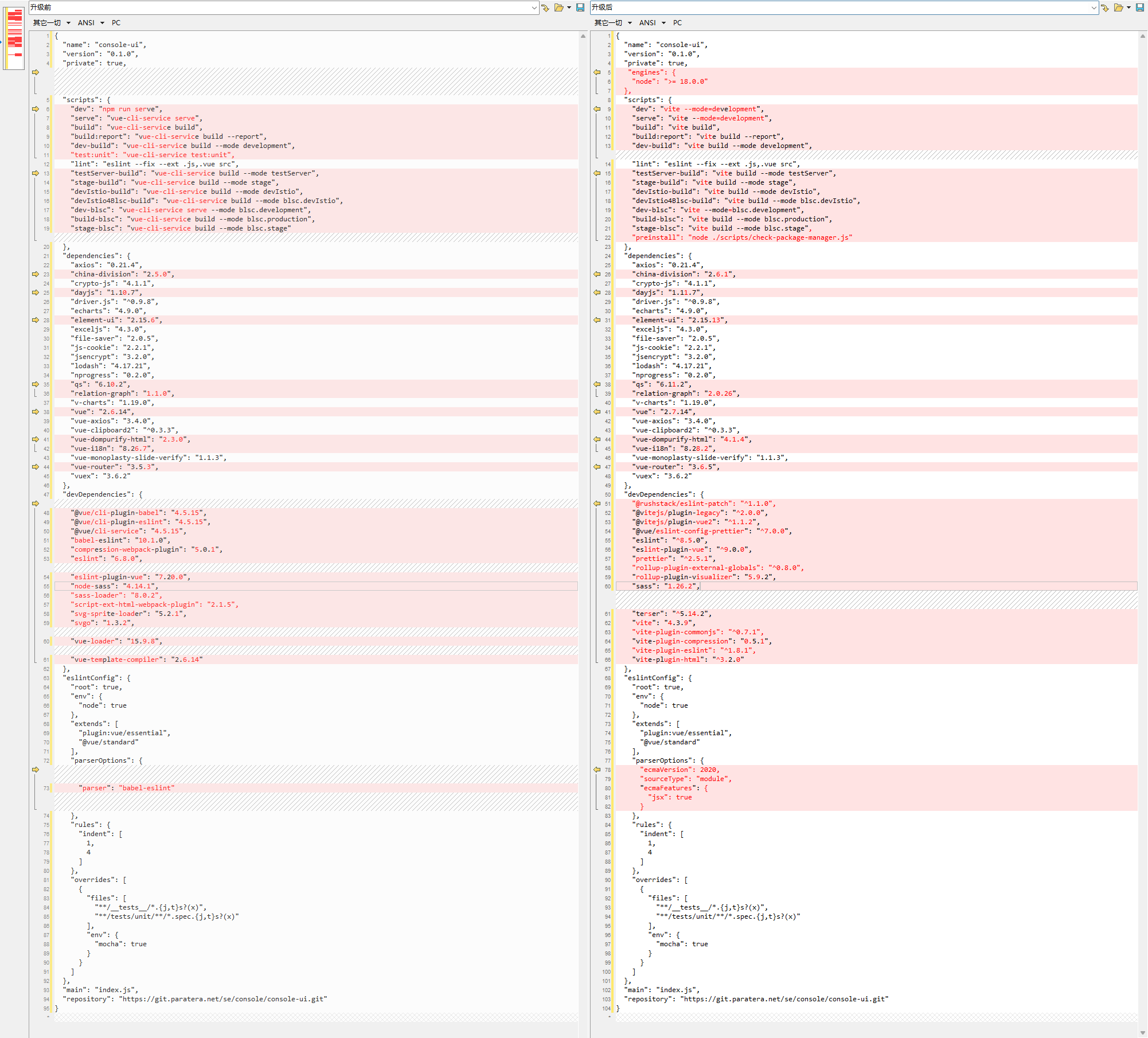 升级前后 package.json 比对
